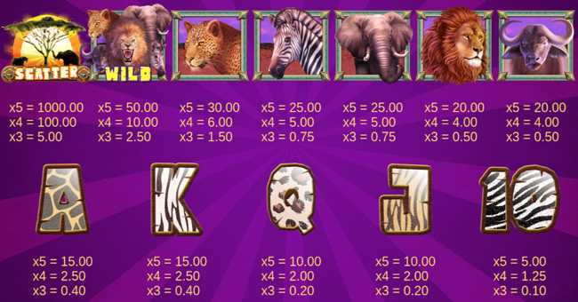 Slot Big 5 Africa