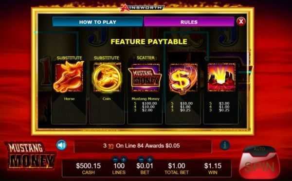Play Mustang Money RR by Ainsworth