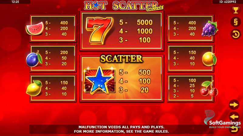 Hot Scatter Deluxe Hot Scatter Deluxe