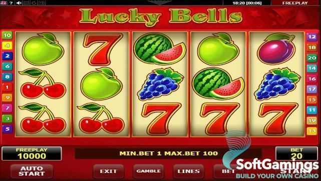 Play Lucky Bells by Amatic Industries