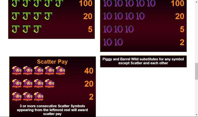 Play Monkey in the Bank by Amaya