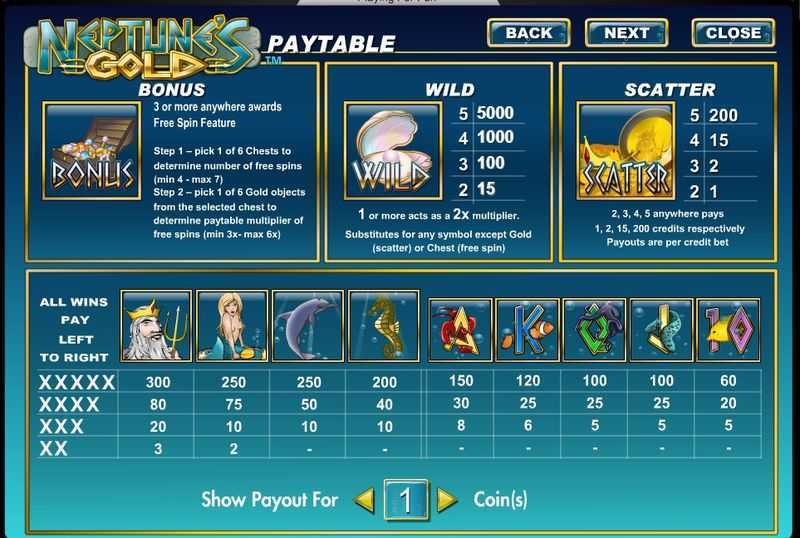 Play Neptunes Gold by Amaya