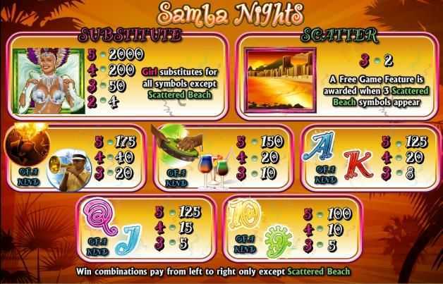 Play Samba Nights by Amaya