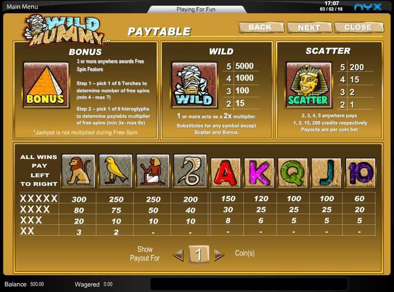 Play Wild Mummy by Amaya
