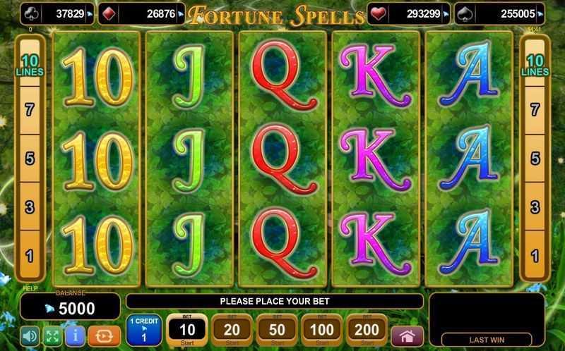 Fortune Spells Fortune Spells