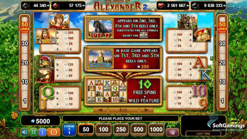 Play The Story of Alexander by Amusnet Interactive