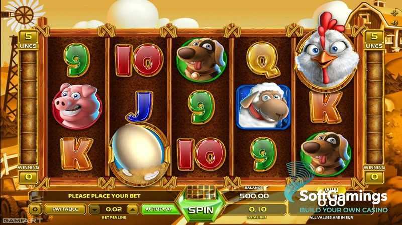 Slot Farmers Fortune