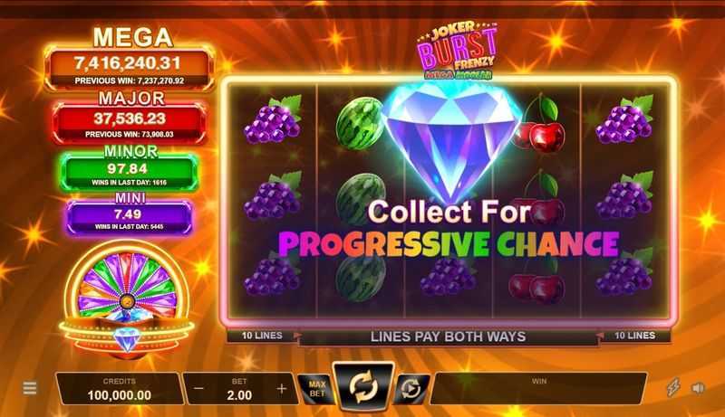 Joker Burst Frenzy Mega Moolah Joker Burst Frenzy Mega Moolah