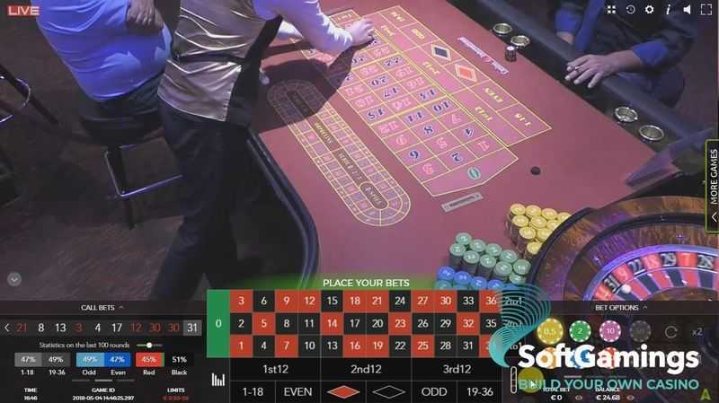 Auto Roulette Live Turbo Auto Roulette Live Turbo