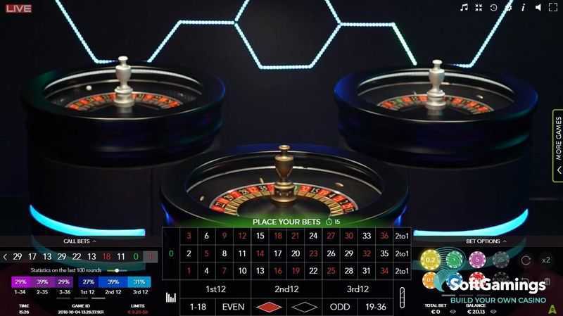 Play NonStop Plus Auto Roulette by Authentic Gaming