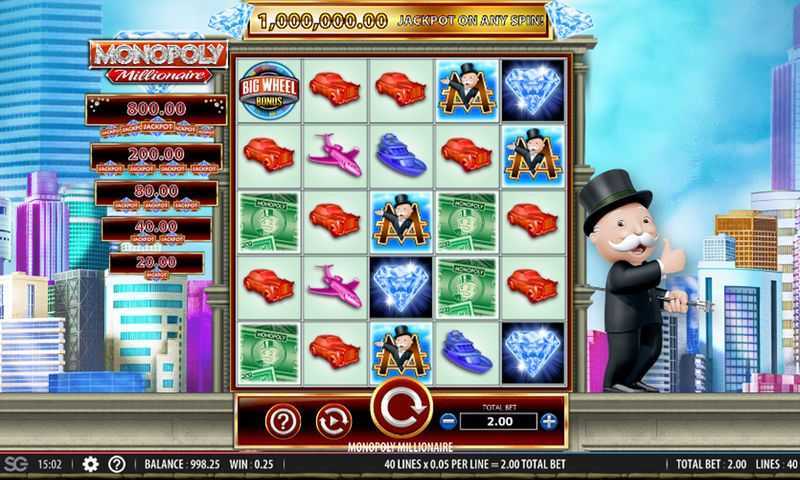 Slot Monopoly Millionaire