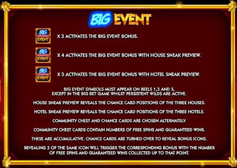 Slot MONOPOLY Big Event