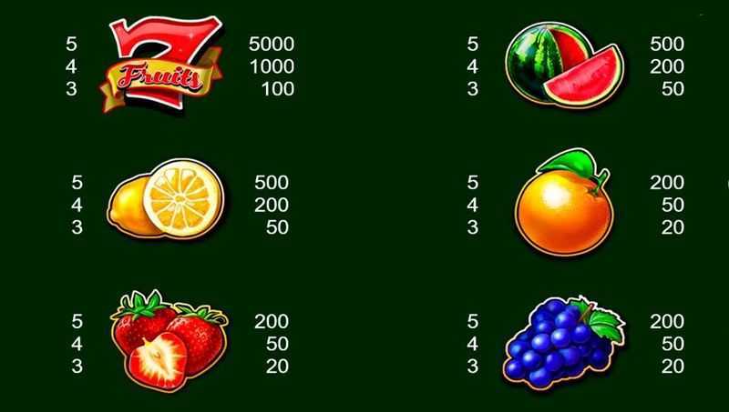 Play 500 Juicy Fruits by Belatra Games