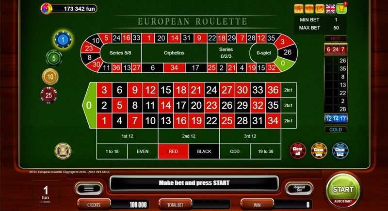 Play European Roulette by Belatra Games