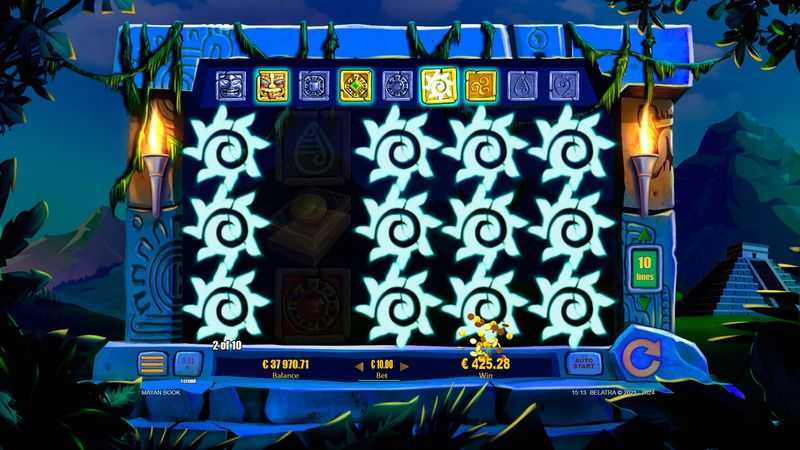 Slot Mayan Book