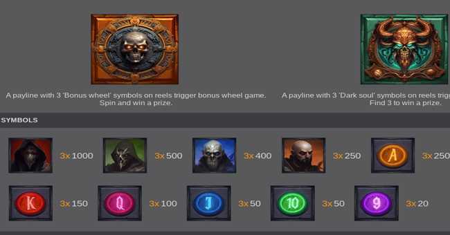 Play Dark Odds by Betixon