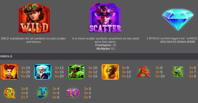 Play Winifred's Chronicles by Betixon