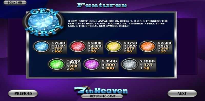 Play 7th Heaven by Betsoft