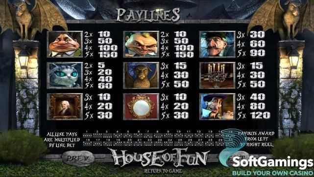 Play House of Fun by Betsoft – Exciting Casino Experience Online 