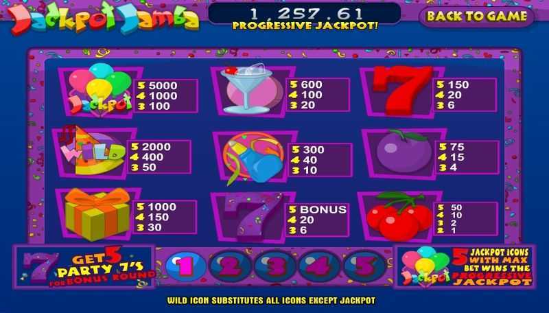 Play Jackpot 2000 by Betsoft