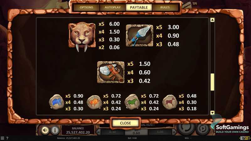 Play Primal Hunt by Betsoft