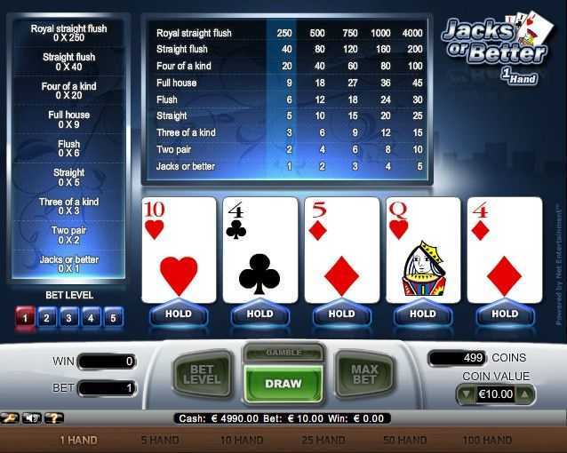 Play Pyramid Jacks or Better by Betsoft