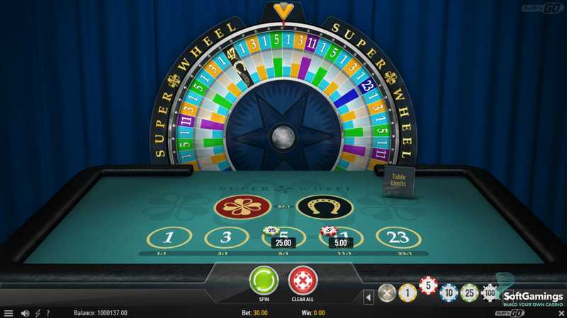 Play Super Money Wheel by Betsoft