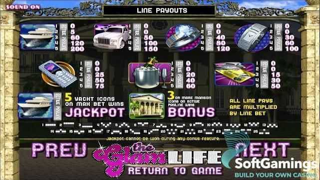 Play The Glam Life by Betsoft