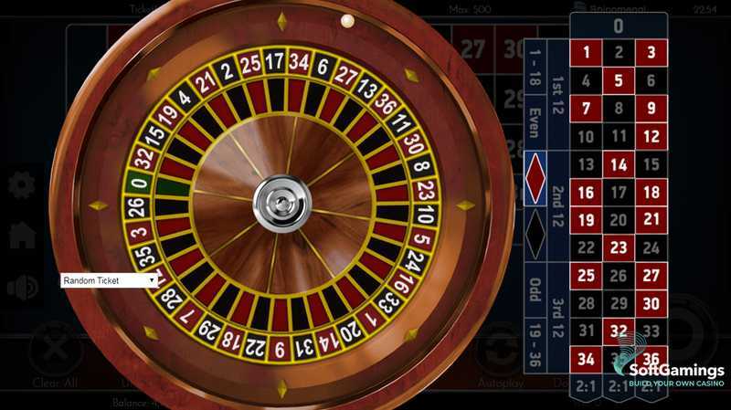 Play VIP European Roulette by Betsoft