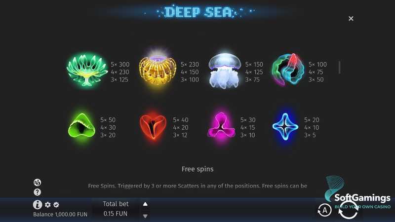 Slot Deep Sea