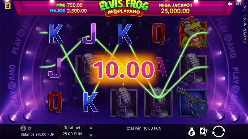 Play Elvis Frog In PlayAmo by Bgaming