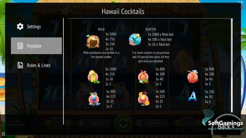 Play Hawaii Cocktails by Bgaming