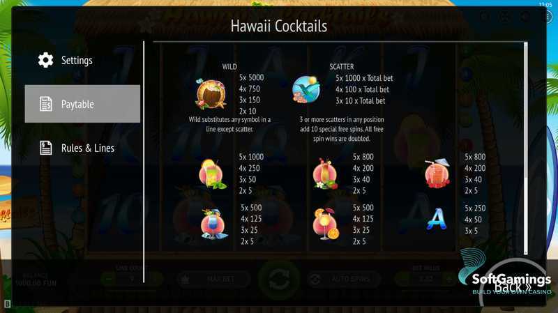 Slot Hawaii Cocktails