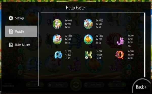 Slot Hello Easter