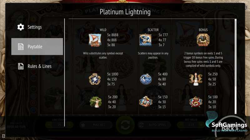 Play Platinum Lightning by Bgaming