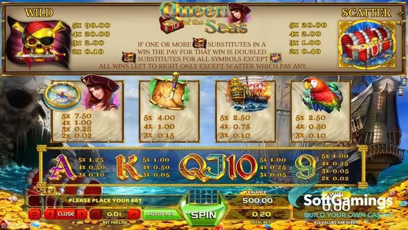 Play Queen of Elphame by Big Wave Gaming