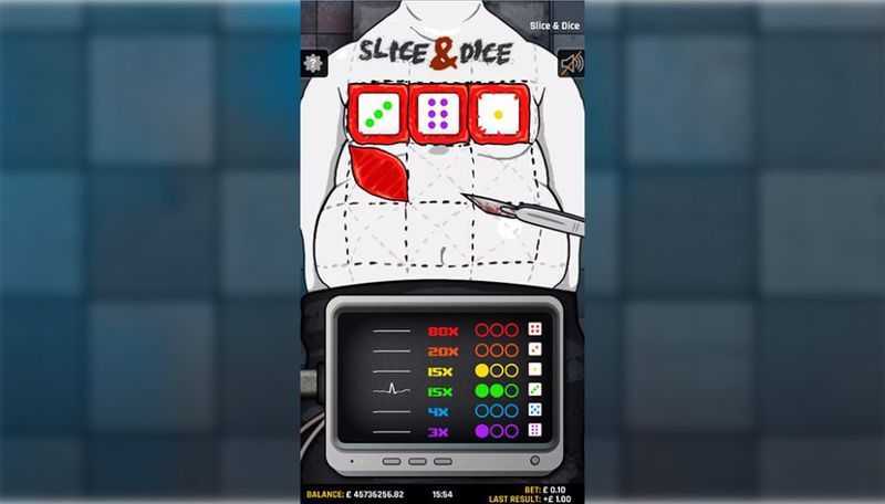 Slice and Dice Slice and Dice