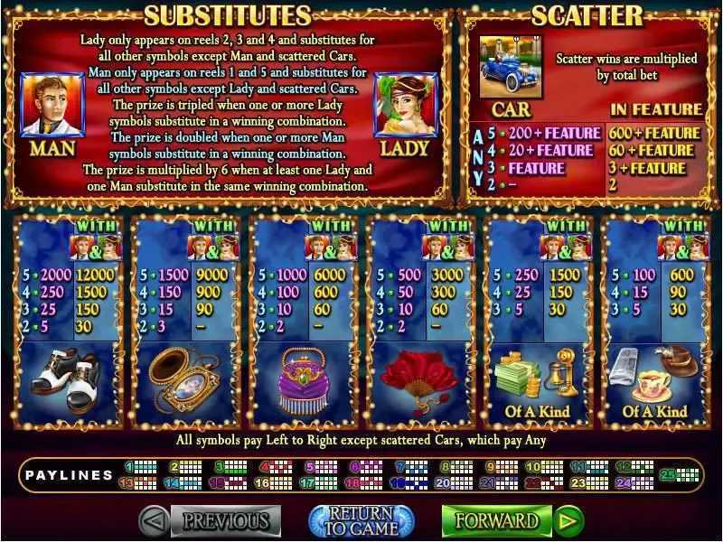 Glamour Puss Bwin.Party Glamour Puss Bwin.Party