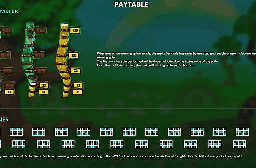 Play St Patricks Gold by Capecod Gaming