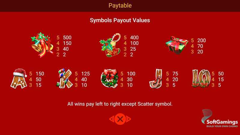 Play Santa's Christmas Gifts by Cayetano Gaming