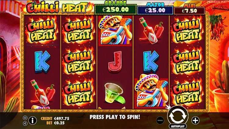 Slot Wonder Spin
