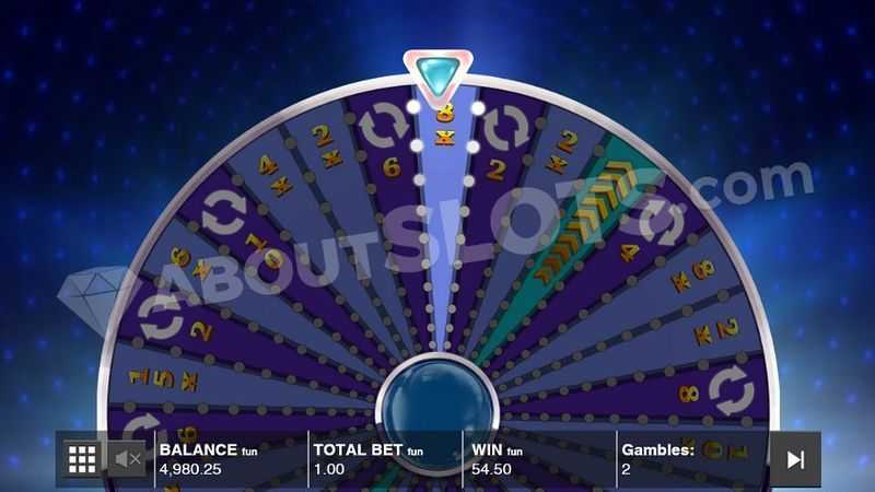 Play Wild Wheel by Connective Games