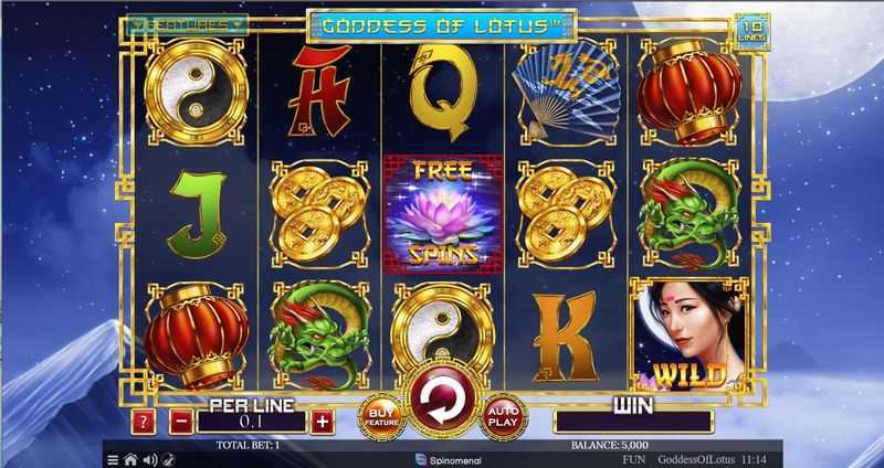 Slot Lotus