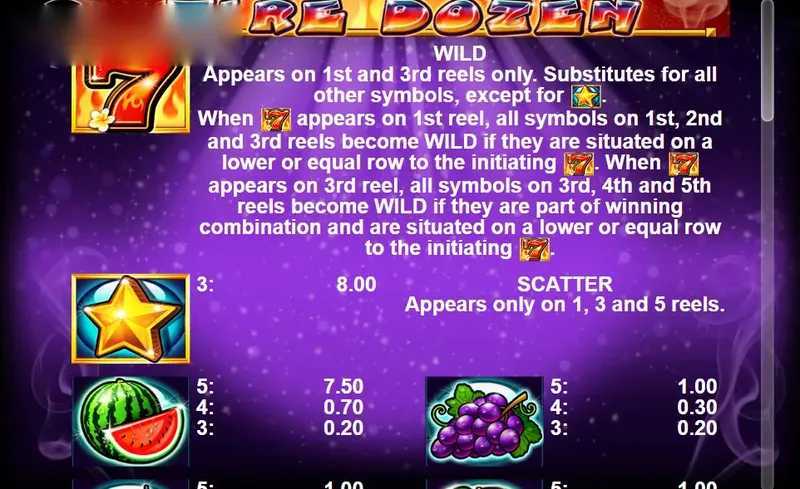 Play 5 Fruitata Wins by CT Gaming – Your Adventure in an Online Casino Game 