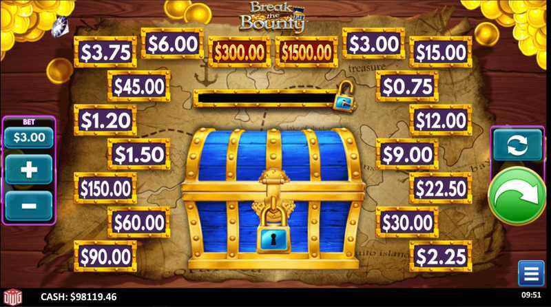 Break The Bounty Break The Bounty