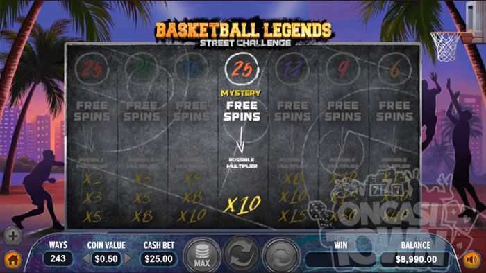 Play Basketball Legends Street Chalenge by Dragon Gaming