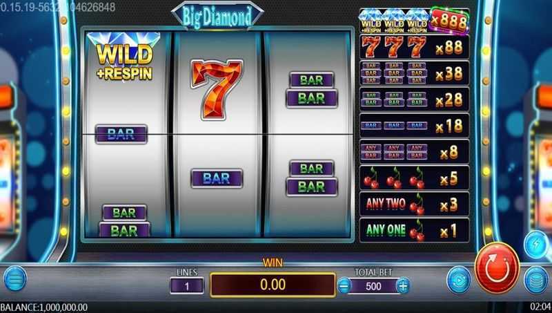 Slot Doggy Wealth