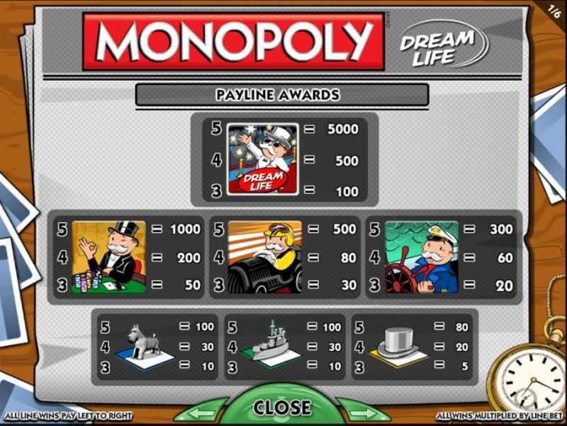 Slot Monopoly