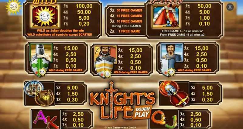 Play Knight's Life Double Play by Edict