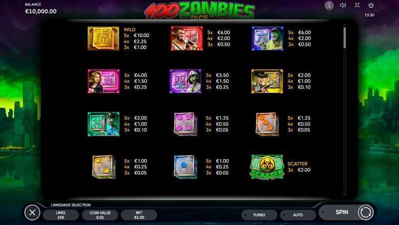 Slot 100 Zombies Dice